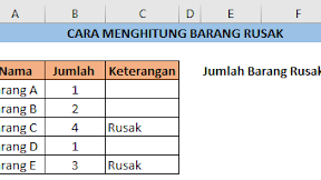 Cara Mudah Menghitung Barang Rusak Dengan Rumus Dalam Excel